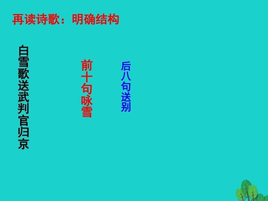 八年级语文下册 第30课《诗五首》白雪歌送武判官归京新人教版_第5页