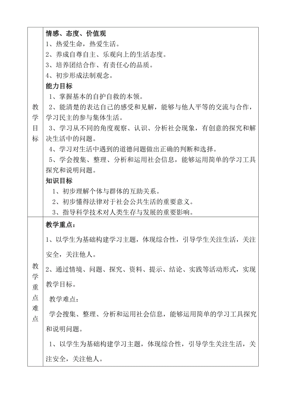 教案 四年级下册品社山人版_第2页