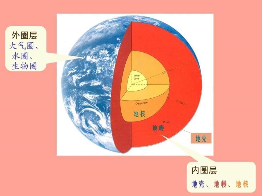 煤矿地质指导培训_第5页