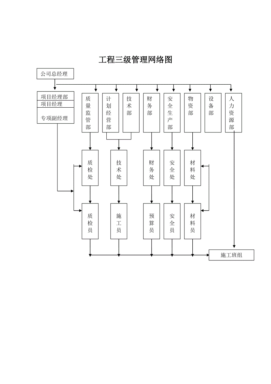 水泥杆加固工程资料_第3页