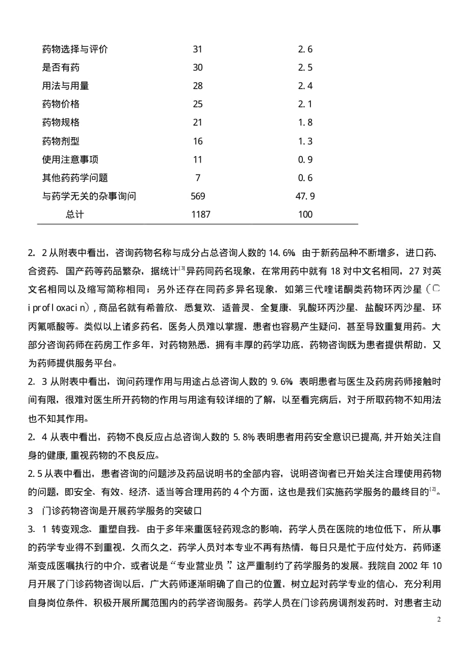 门诊药物咨询是药学服务的突破口_第2页