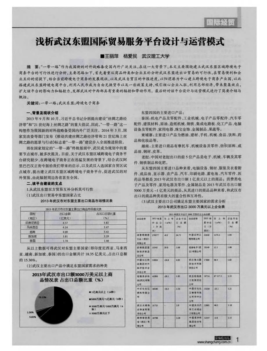 浅析武汉东盟国际贸易服务平台设计与运营模式.pdf_第1页