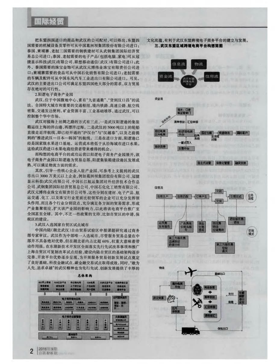 浅析武汉东盟国际贸易服务平台设计与运营模式.pdf_第2页