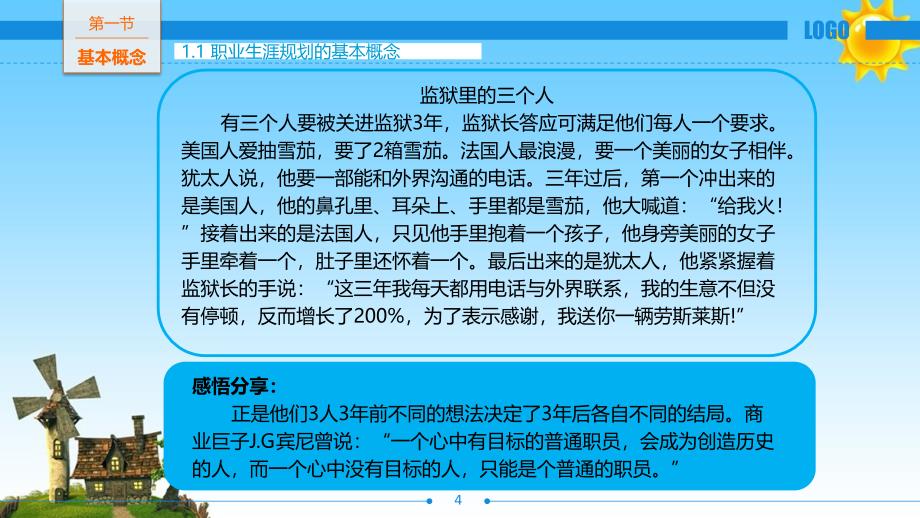 我未来不是梦——职业生涯规划起步王哲_第4页