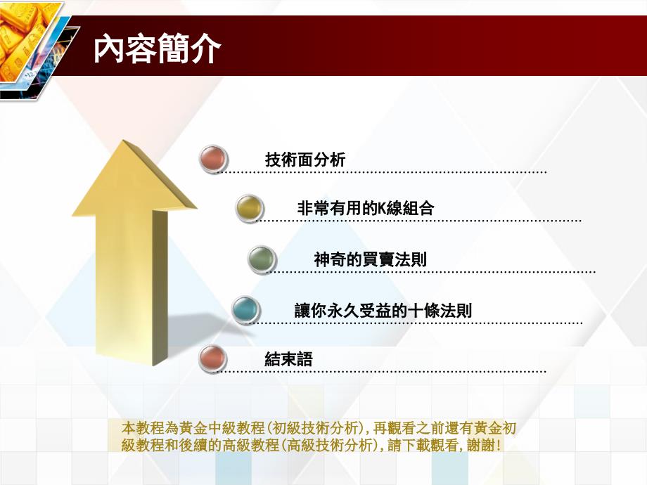 现货黄金中级教程初级技术应用分析修订版_第2页