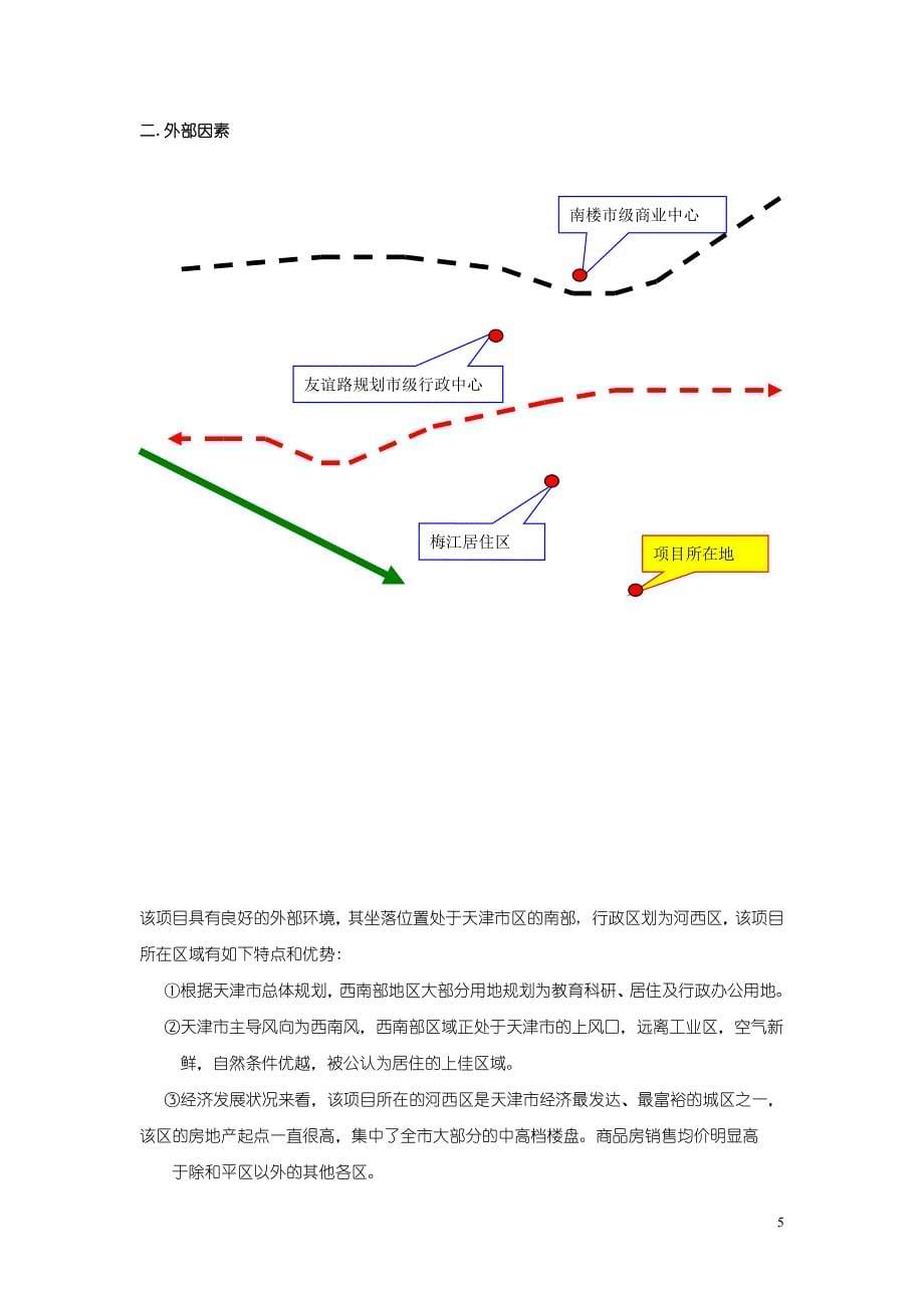 可行性研究报告精品案例_8月天津万科玻璃厂项目可行性研究报告46P_第5页