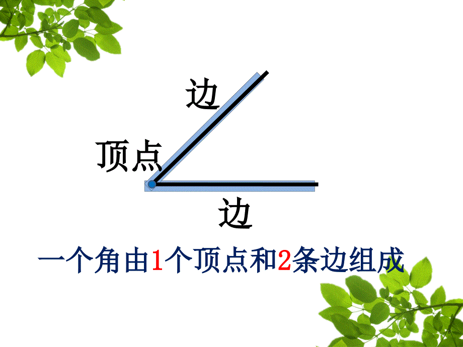 二年级上册数学课件-4.1 认识角 (共13张PPT) ▏冀教版 （2014秋）_第3页