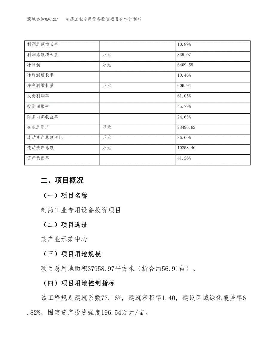 制药工业专用设备投资项目合作计划书.docx_第5页