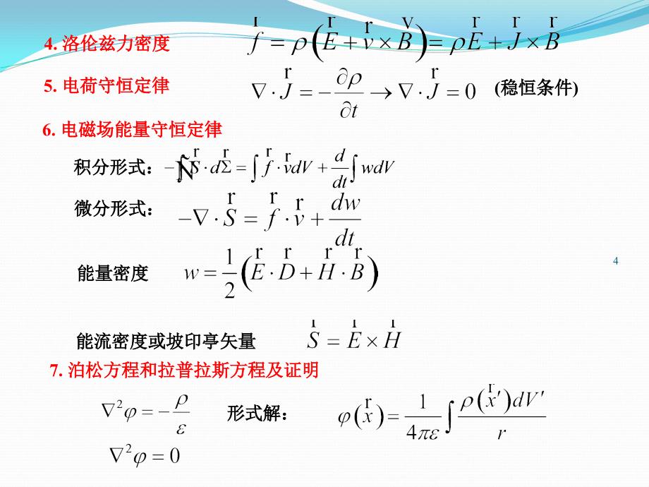 电动力学复习2016_第4页