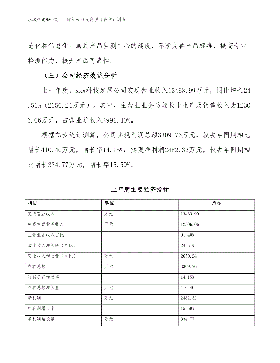 仿丝长巾投资项目合作计划书.docx_第4页