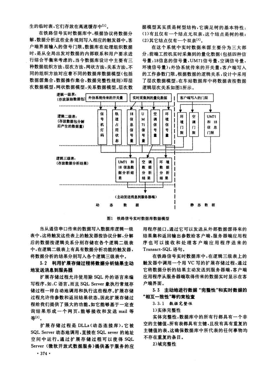 铁路信号实时监控系统中实时数据库的主动性能研究_第2页