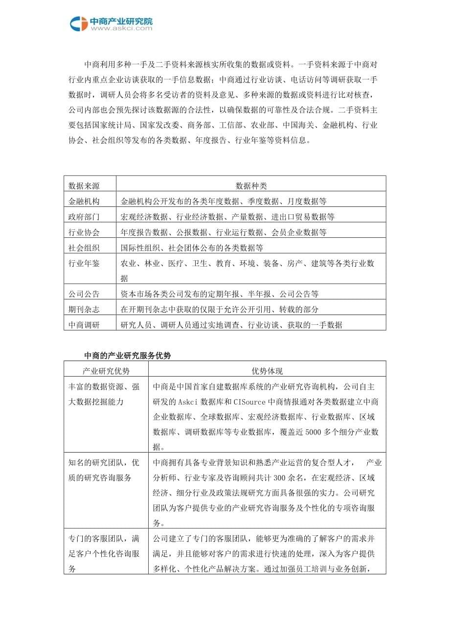 海南省2017年111月旅游业数据分析_第5页