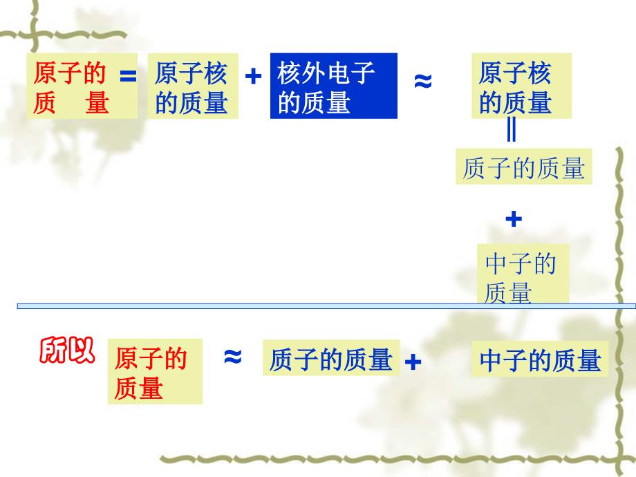 核素同位素课件_第4页