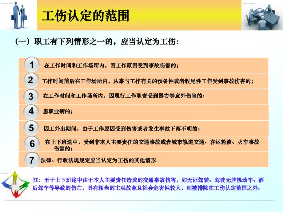 2018最新广东省工伤保险培训课件_第4页