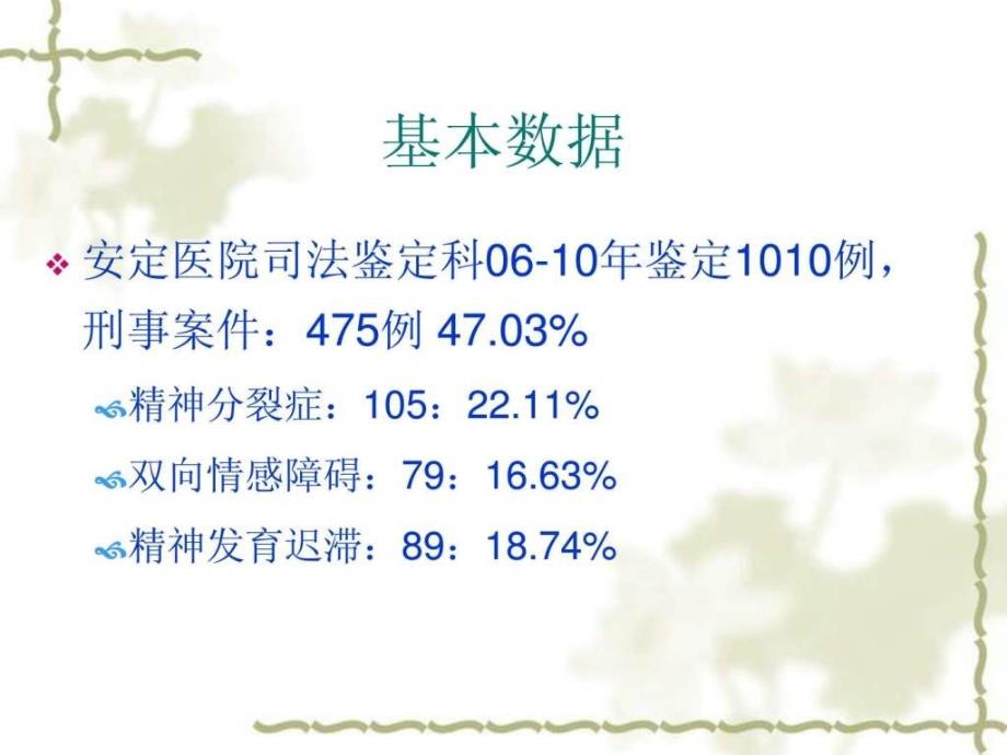 社区精神患者应急处置_第3页