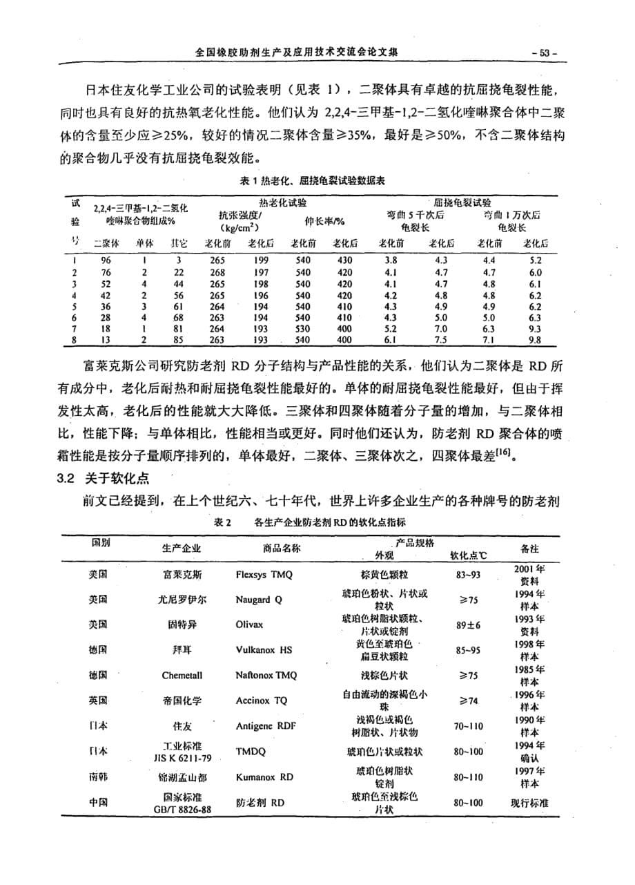 防老剂rd的发展与提高_第5页