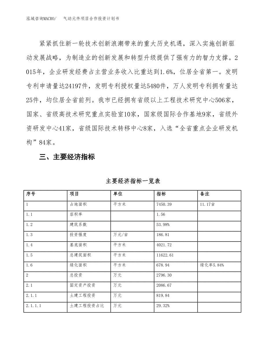 气动元件项目合作投资计划书（样本）.docx_第5页