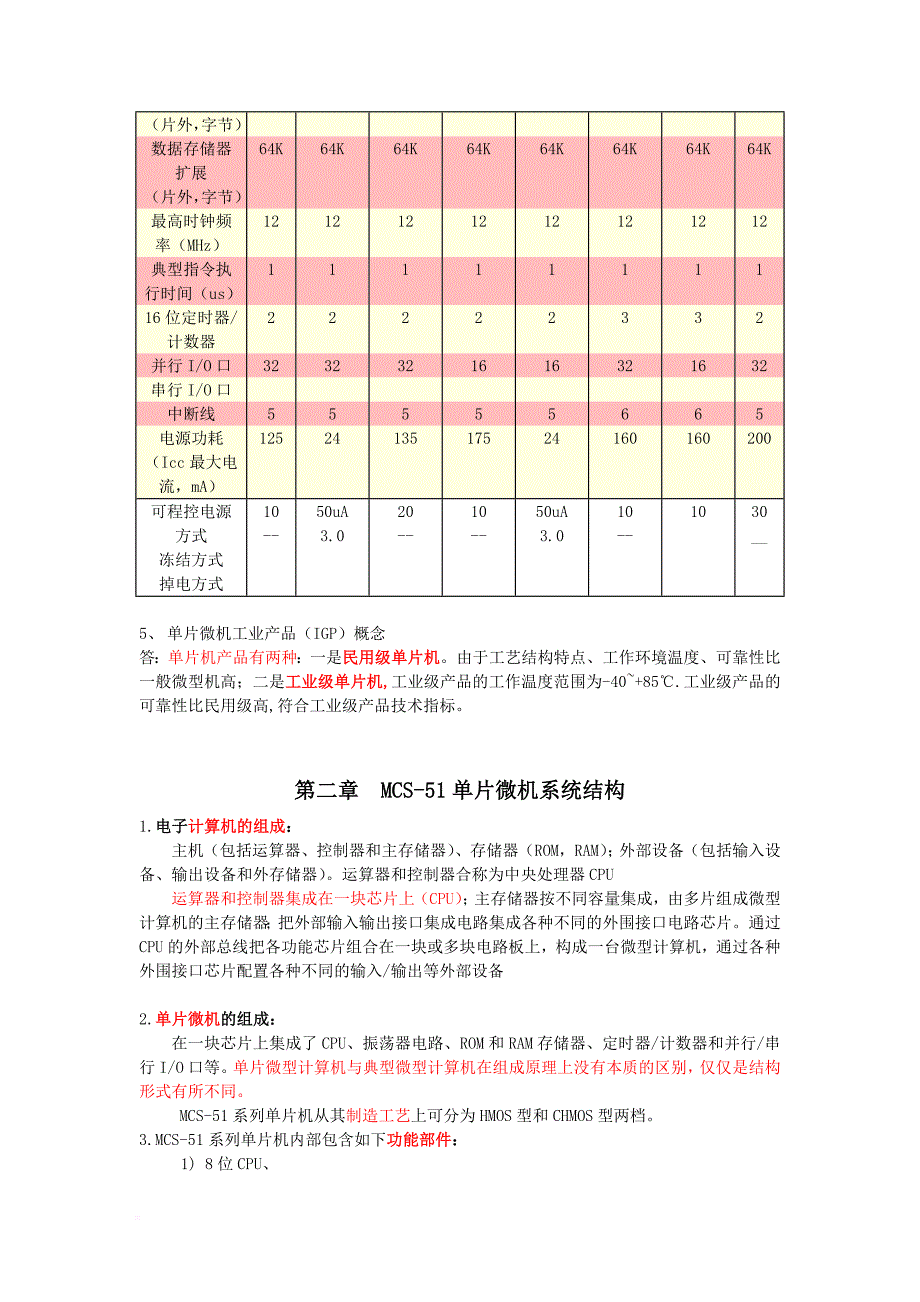 单片机自考概念题及答案_第2页