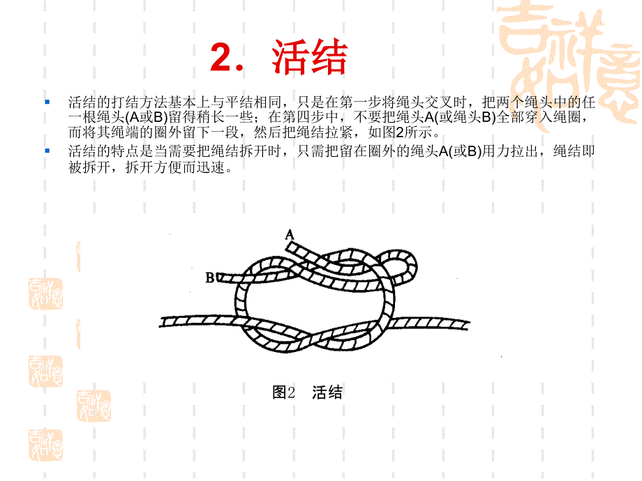常用绳索打结方法教材_第4页
