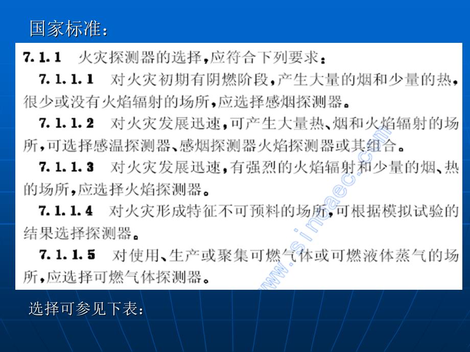 工程中火灾探测器的选择、安装、标准教材_第4页