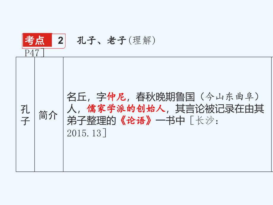 湖南省2018届中考历史总复习 模块一 中国古代史 第九单元 中国古代思想文化 新人教版_第3页