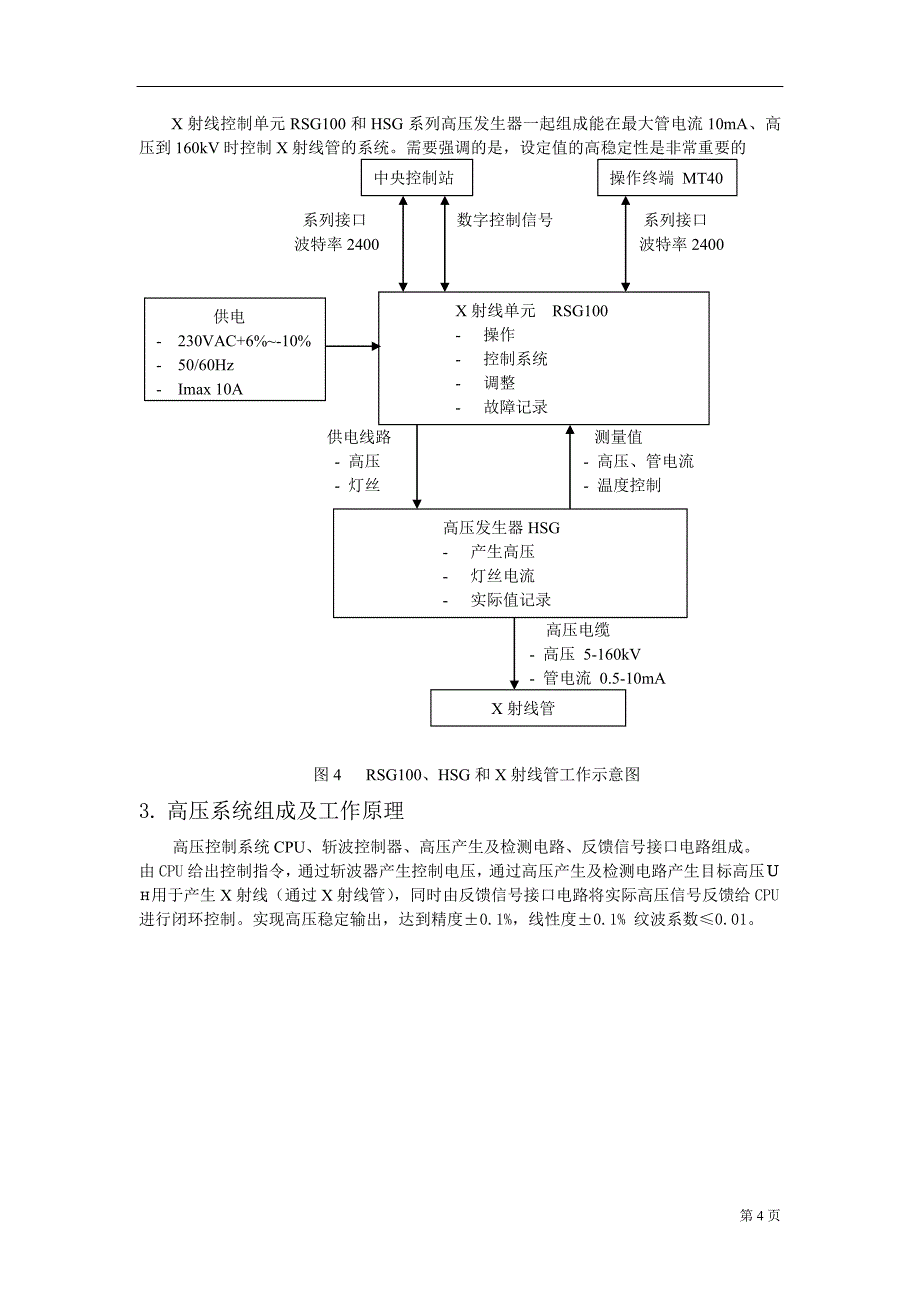 测厚仪原理及故障分析(王政旗)1_第4页