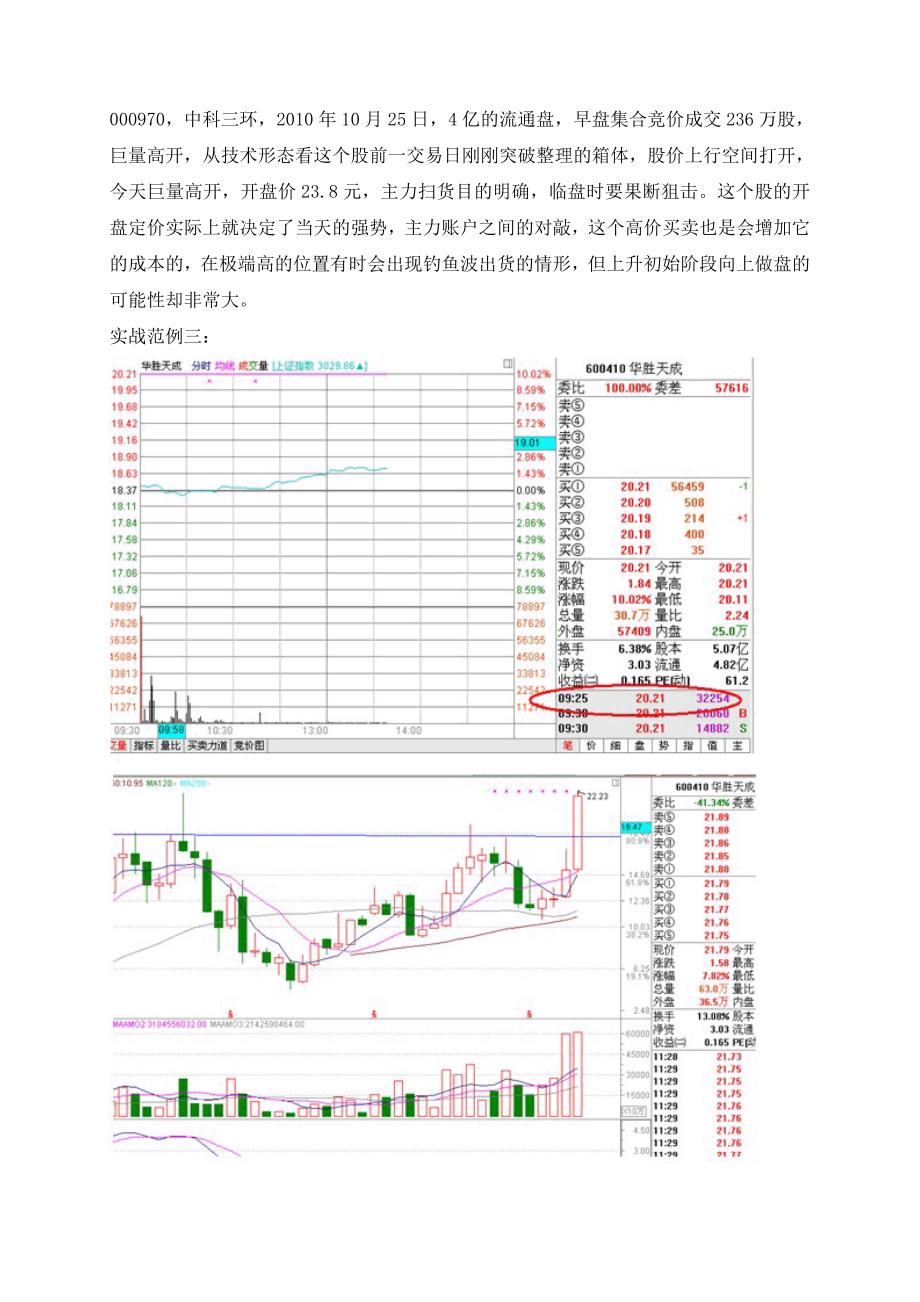 炒股经典15种分时战法研究_第4页