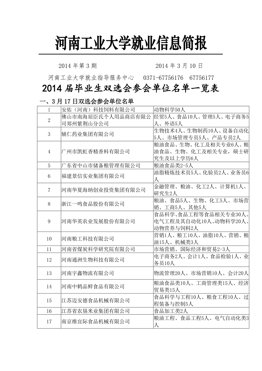 河南工业重点大学就信息简报_第1页