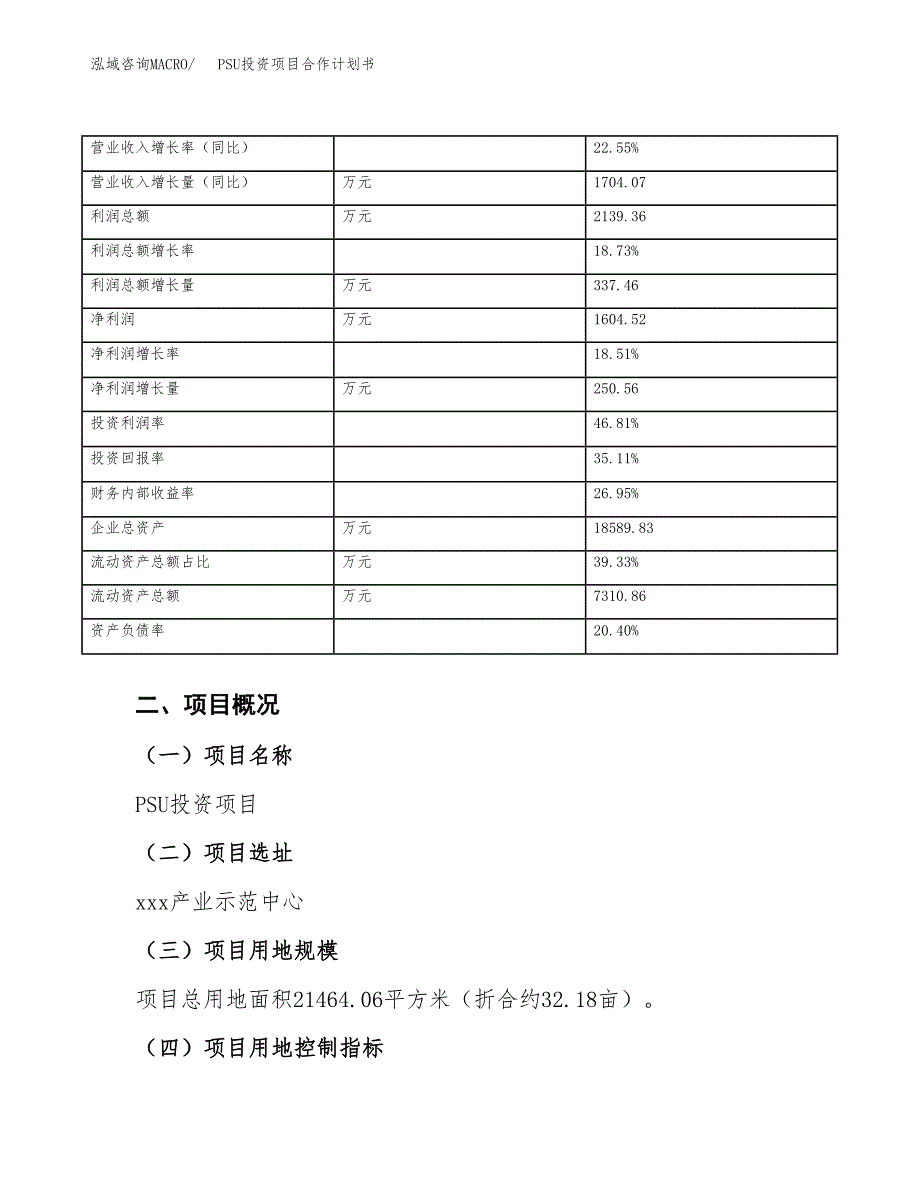 PSU投资项目合作计划书.docx_第4页