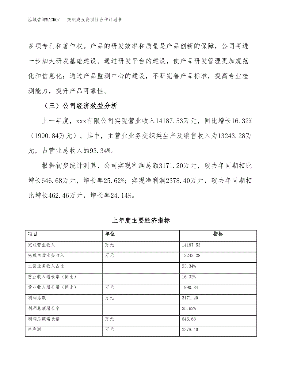 交织类投资项目合作计划书.docx_第4页