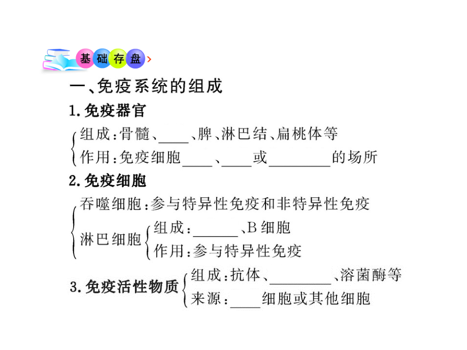 2011版高中生物全程学习方略课件：2.4-免疫调节(新人教版必修3)_第4页