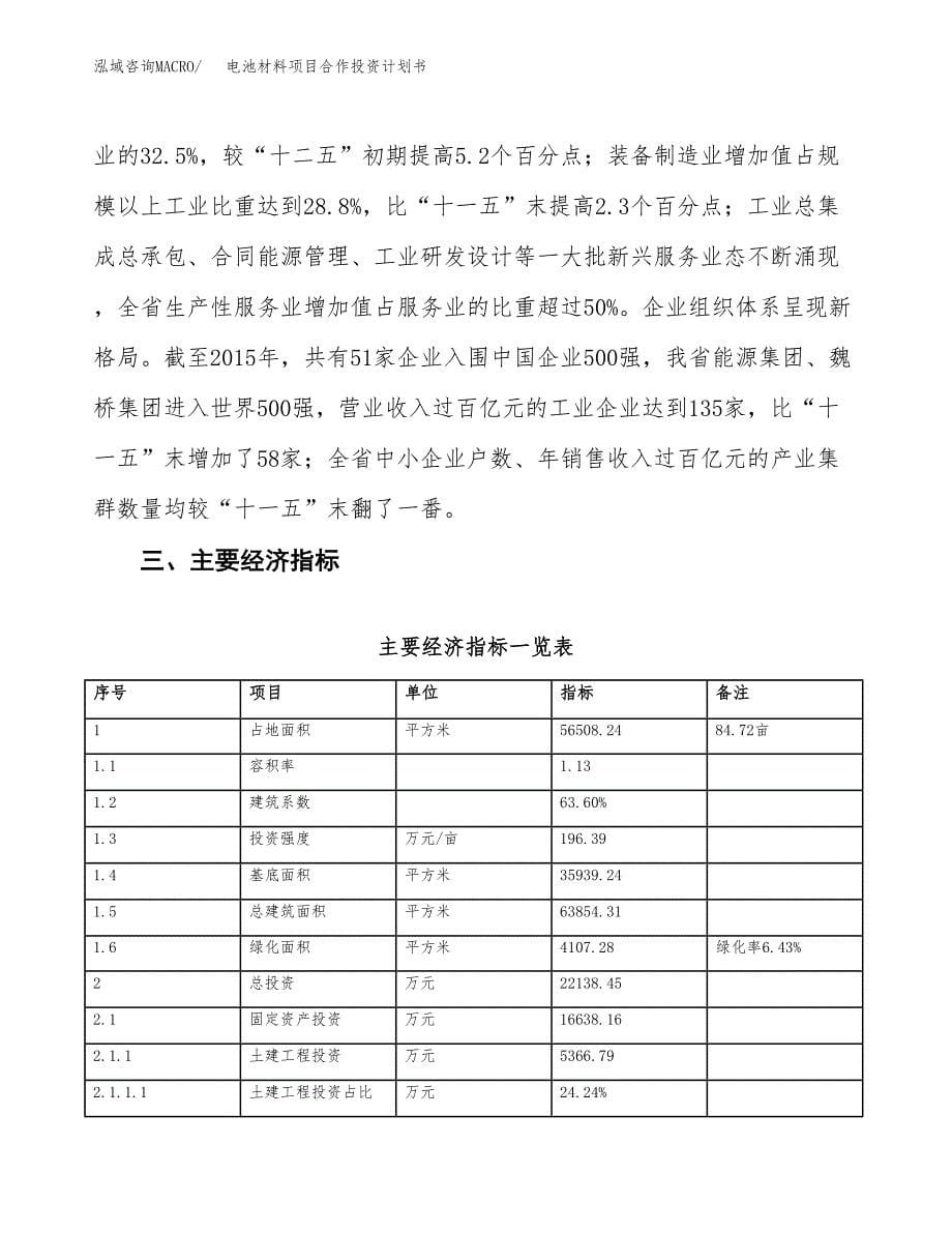 电池材料项目合作投资计划书（样本）.docx_第5页