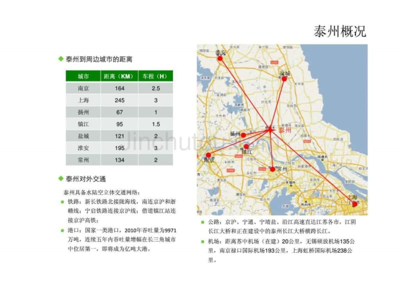 泰州华润国际社区D地块商业部分市场分析_第4页