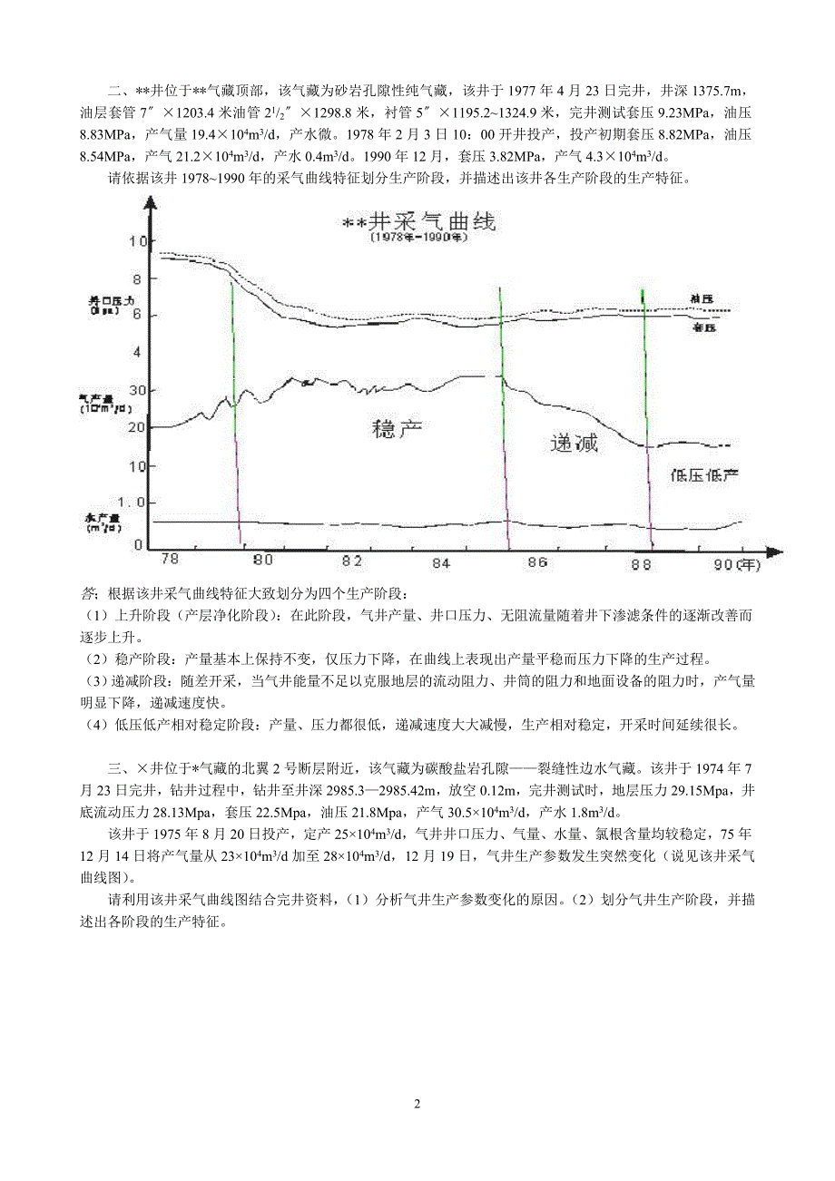 气藏气井生产动态分析题改图资料_第2页