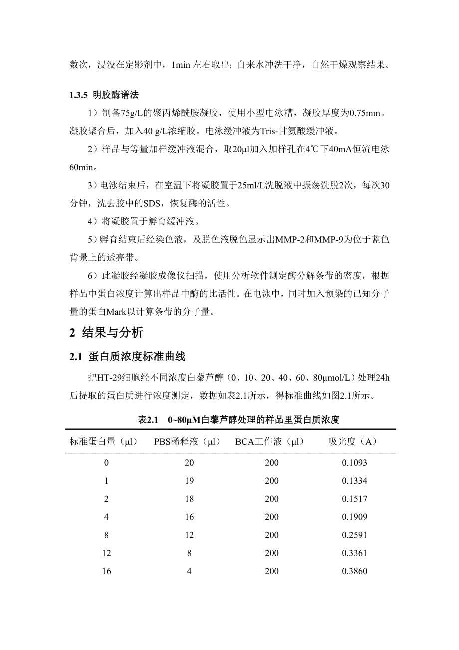 白藜芦醇影响HT-29结肠癌细胞转移侵袭分子机制的初步研究_第5页