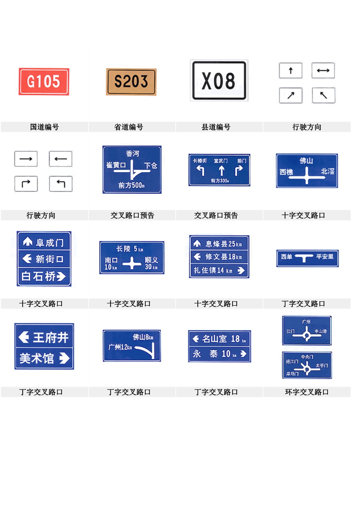 商用车驾驶员理论教案_第4页