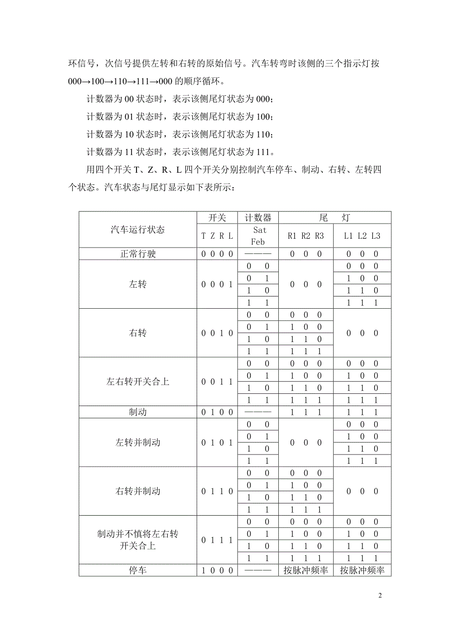 商用车尾灯设计_第2页