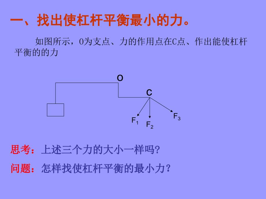 杠杆平衡(专题：最小力)教材_第2页