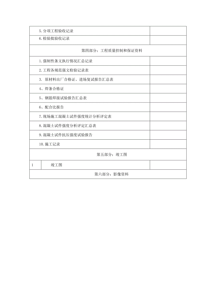 地质灾害竣工资料资料_第3页