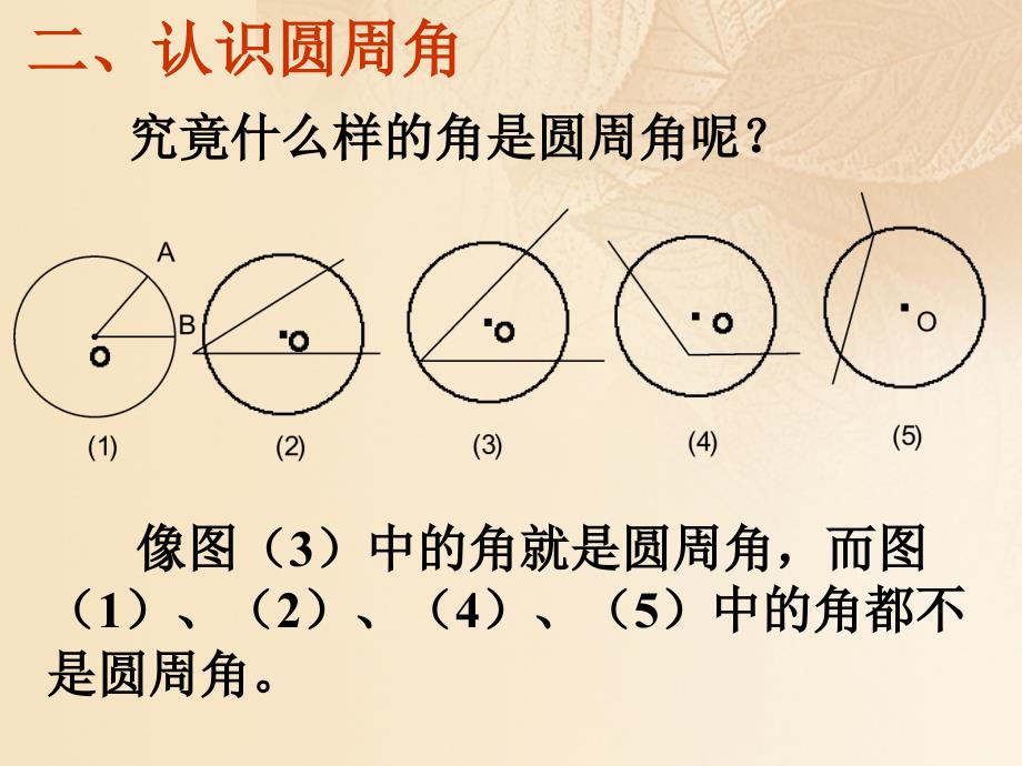 九年级数学下册 27.1 圆的认识 27.1.3 圆周角教学 （新版）华东师大版_第3页