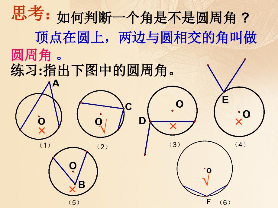 九年级数学下册 27.1 圆的认识 27.1.3 圆周角教学 （新版）华东师大版_第4页