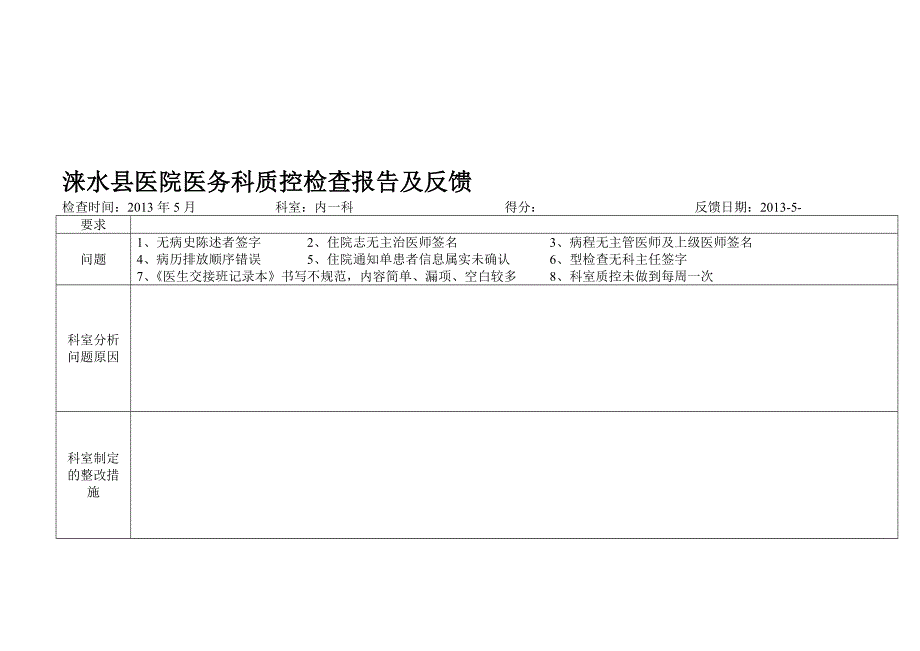 医务科质控检查报告及反馈精品资料_第1页