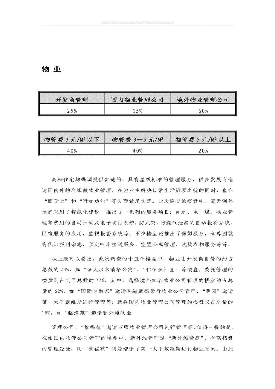 上海——静安信业广场（住宅）项目定位——市场篇2_第5页