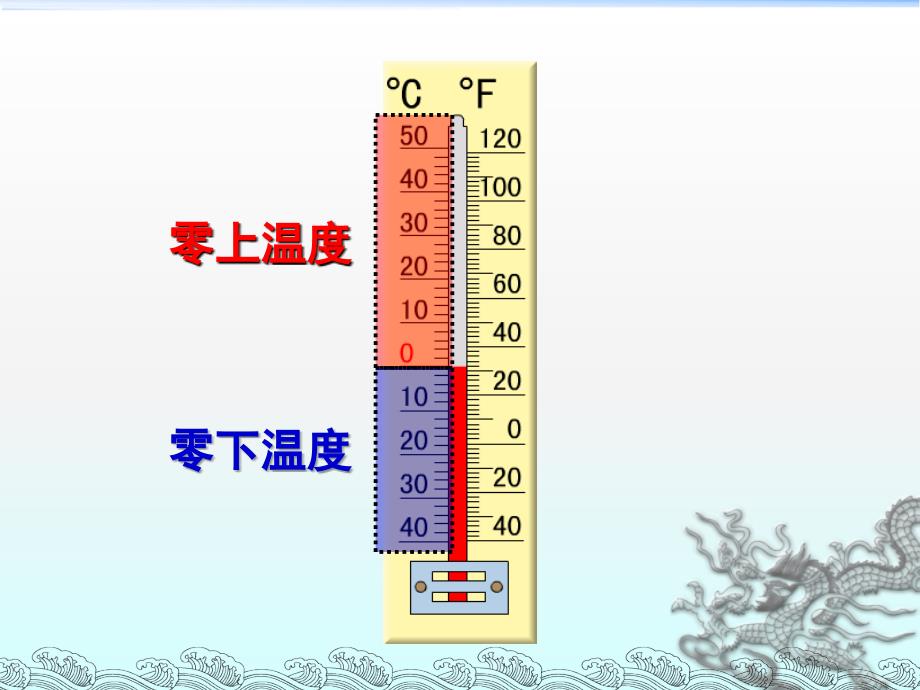 苏教版五年级上册-认识负数课件_第3页