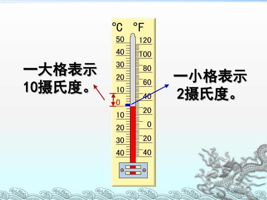 苏教版五年级上册-认识负数课件_第4页