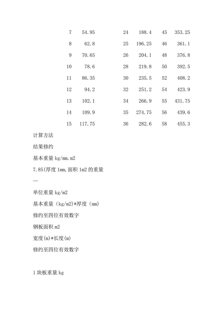 钢板理论重量表资料_第2页