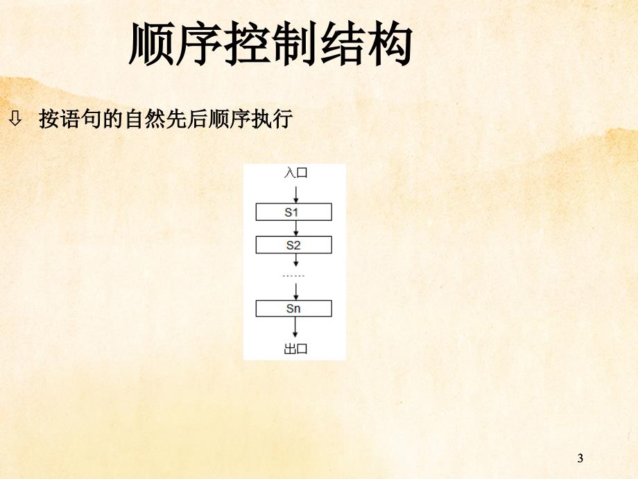 数据处理办法流程控制_第3页