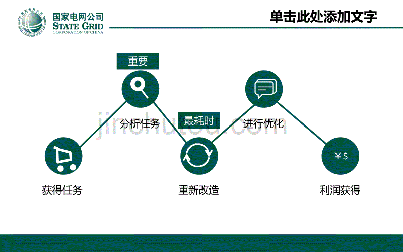 企业介绍 产品介绍 (12)_第3页