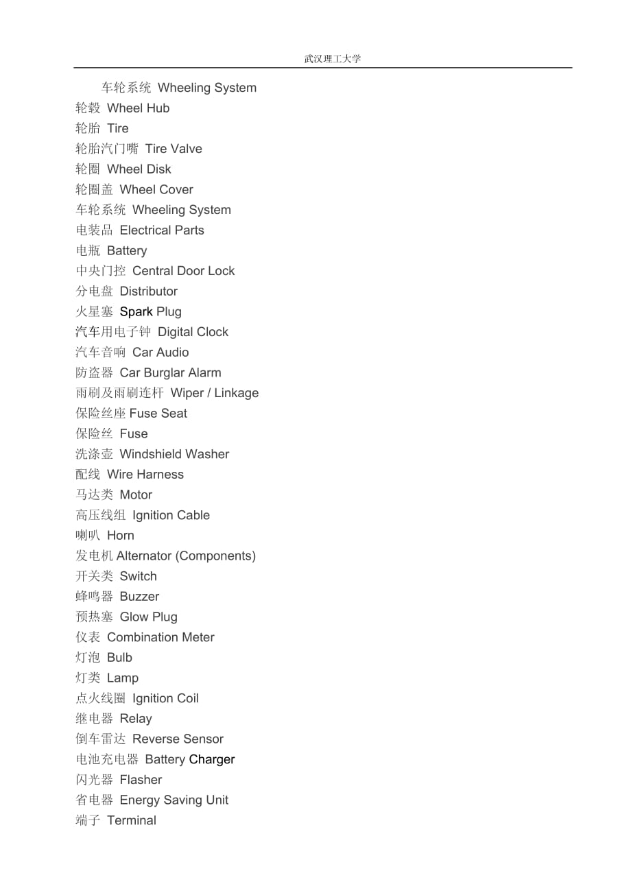 商用车专业英语词汇超全整理_第1页
