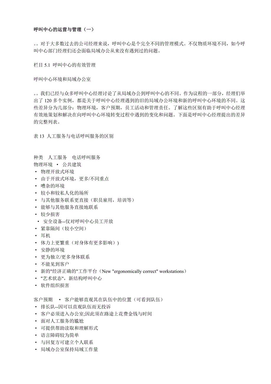 呼叫中心管理相关文件--呼叫中心的运营与管理_第1页